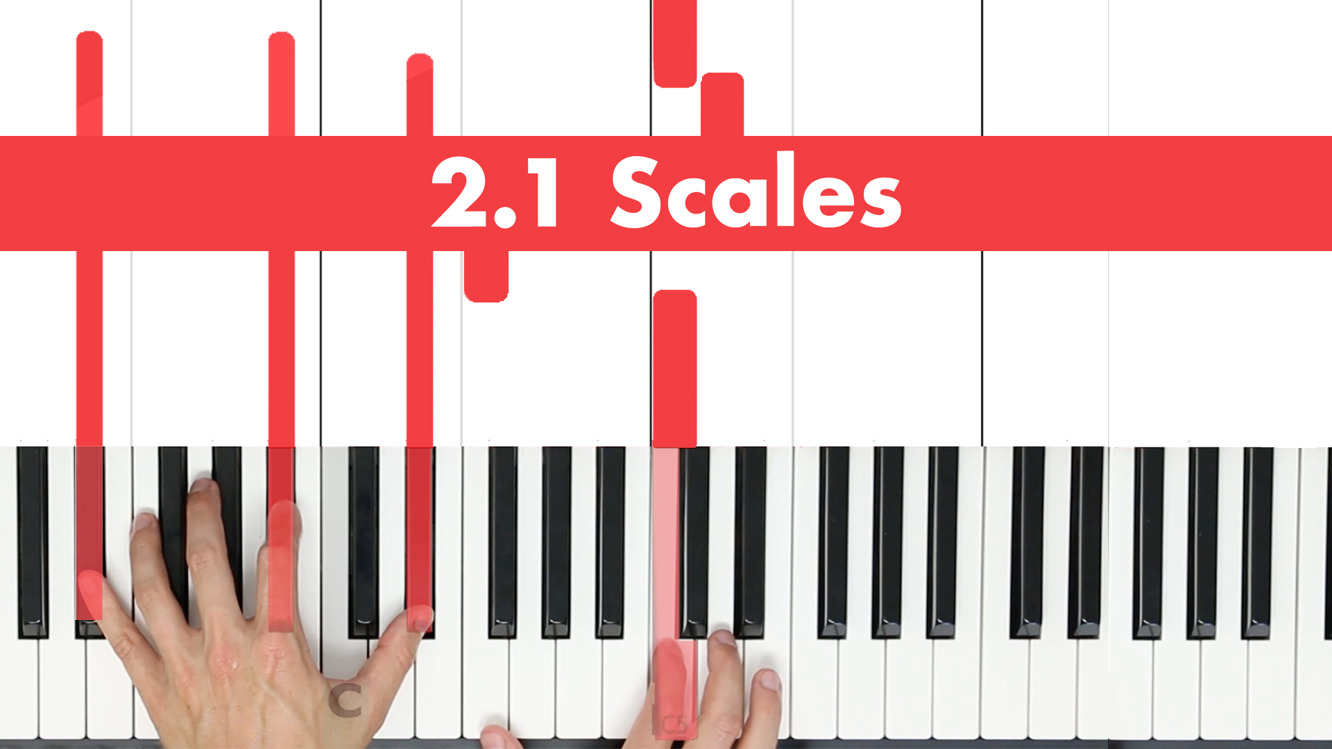 2.1 Introduction to Scales
