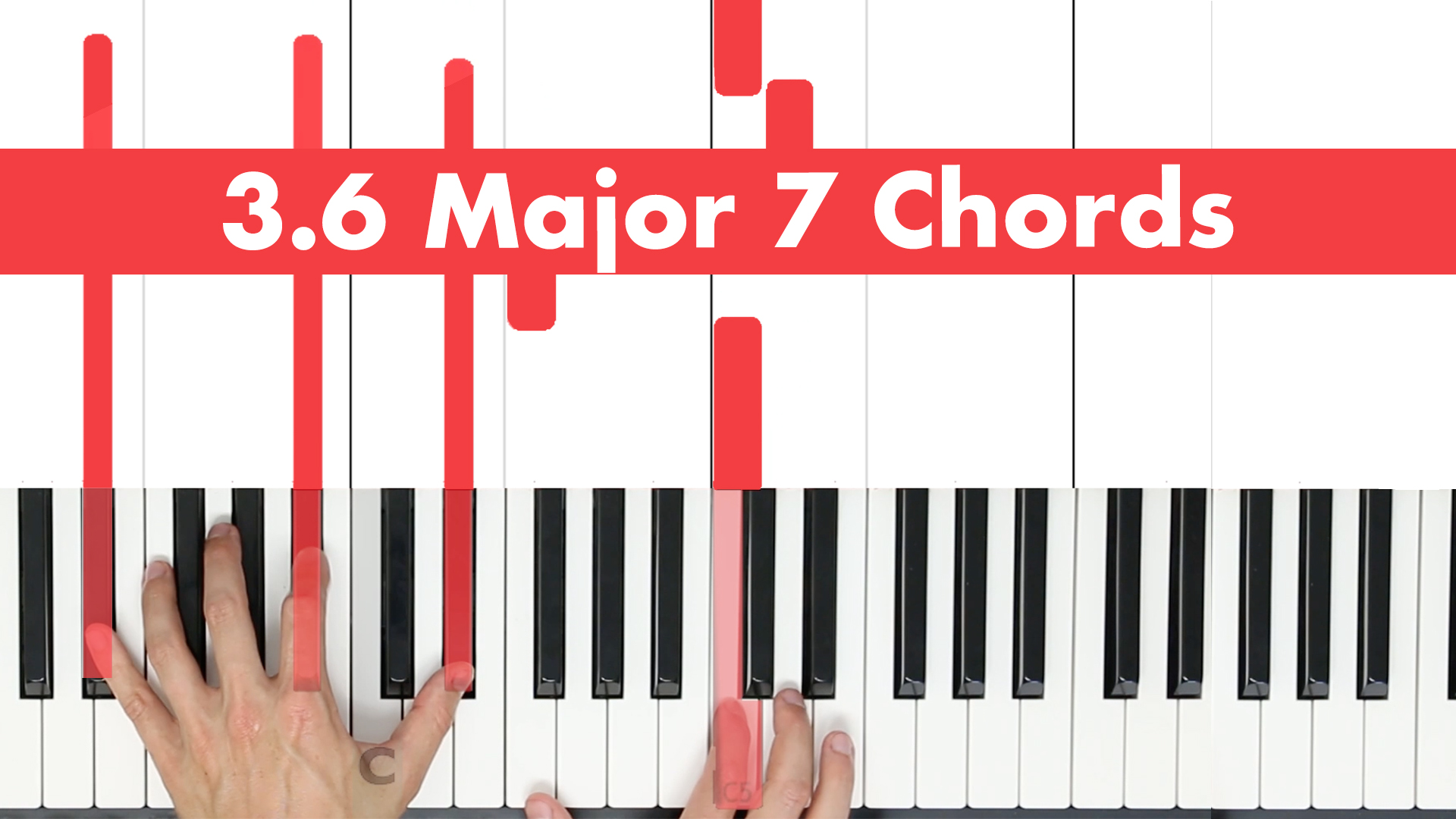 3.6 Major 7 Chords