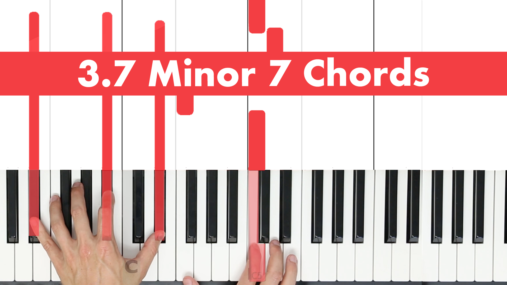 3.7 Minor Chords