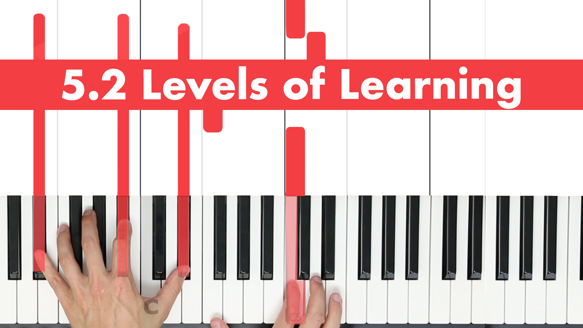 5.2 Levels of Learning