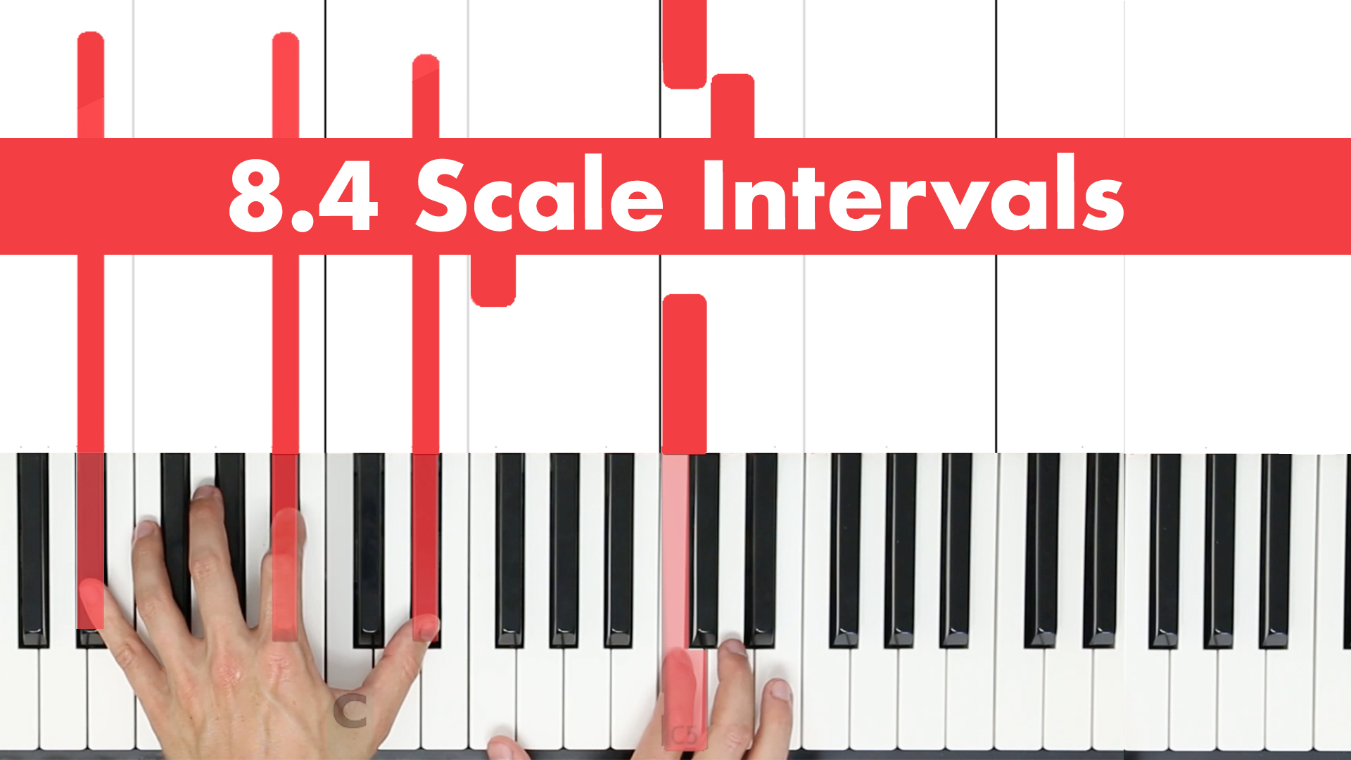 8.4 Scale Intervals
