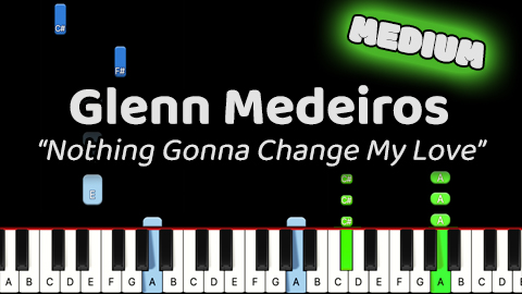 Glenn Medeiros – Nothing Gonna Change My Love – Medium