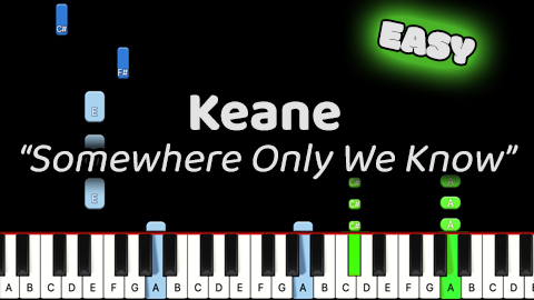 Keane – Somewhere Only We Know – Easy