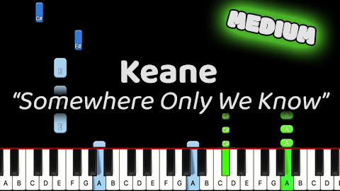 Keane – Somewhere Only We Know – Medium