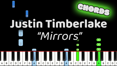 Justin Timberlake – Mirrors – Chords