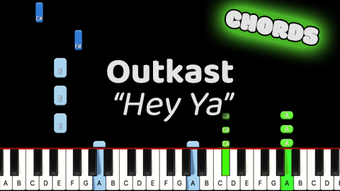 Outkast – Hey Ya – Chords – MARKS PIANO