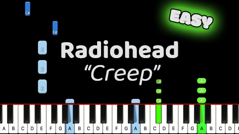 Radiohead – Creep – Easy
