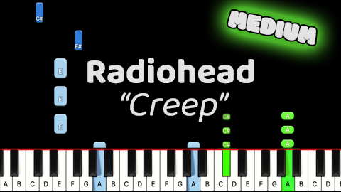 Radiohead – Creep – Medium
