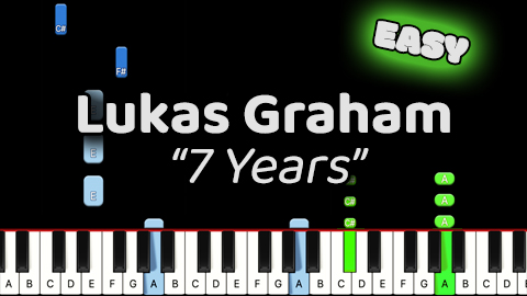 Lukas Graham – 7 Years – Easy