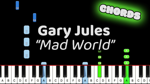 Gary Jules – Mad World – Chords