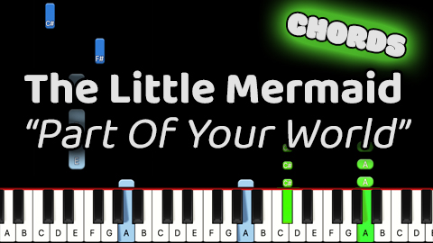 The Little Mermaid – Part Of Your World – Chords