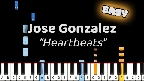 Jose Gonzalez – Heartbeats – Easy