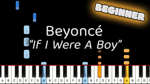 Beyonce – If I Were A Boy – Beginner